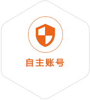 吴起到泰国国际快递